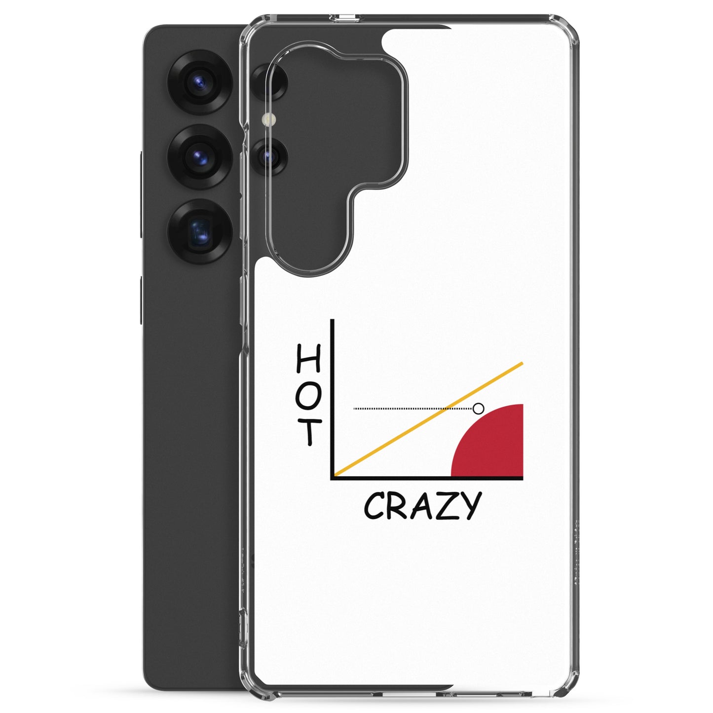 Coque Samsung Courbe hot crazy scale - Sedurro